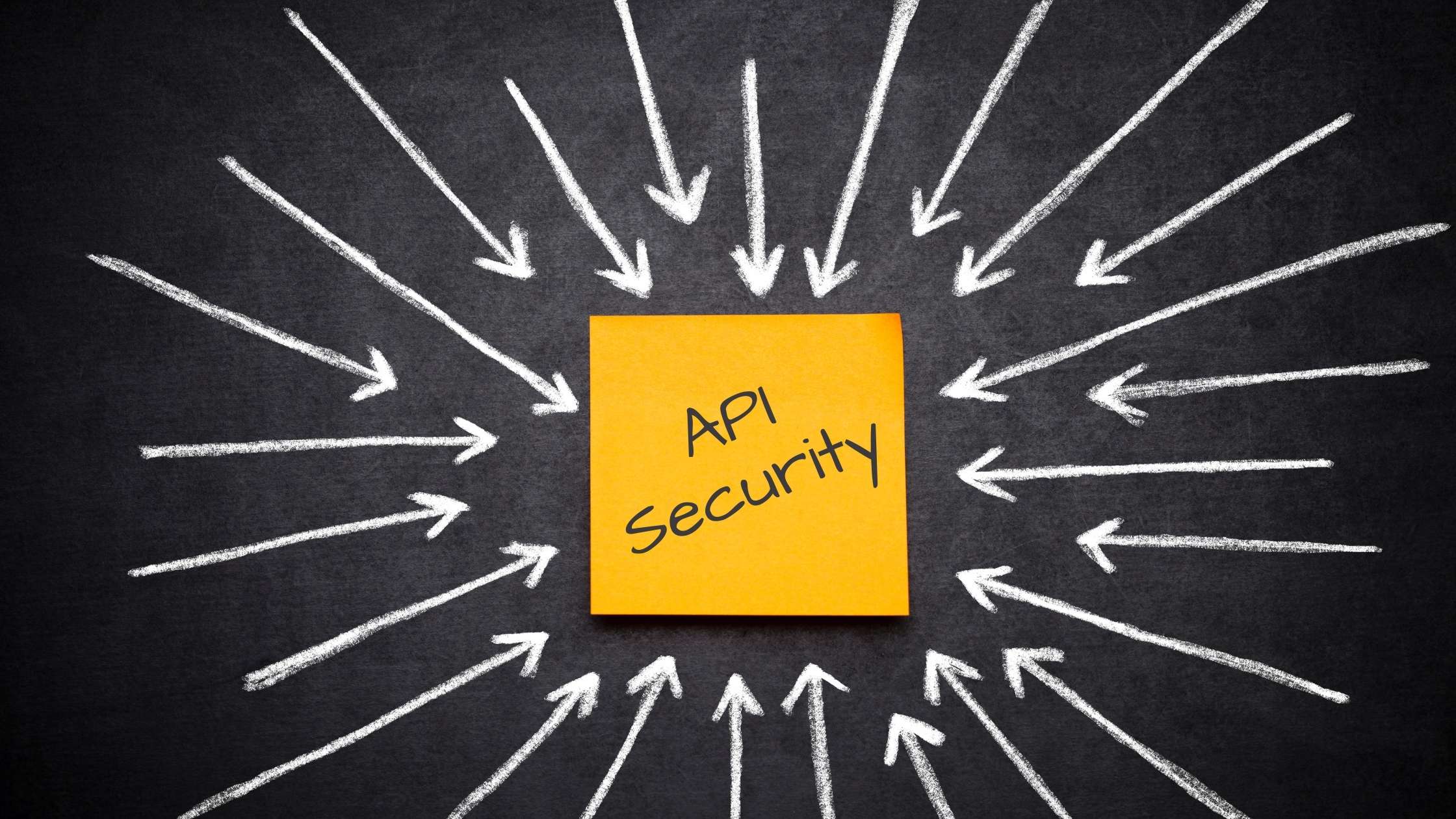 API security concept; Arrows pointing to a Post It with API Security written on it