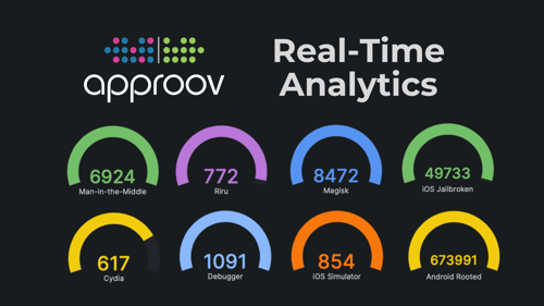 Approov Real-time Analytics M ontage v1 (1920 × 1080 px)